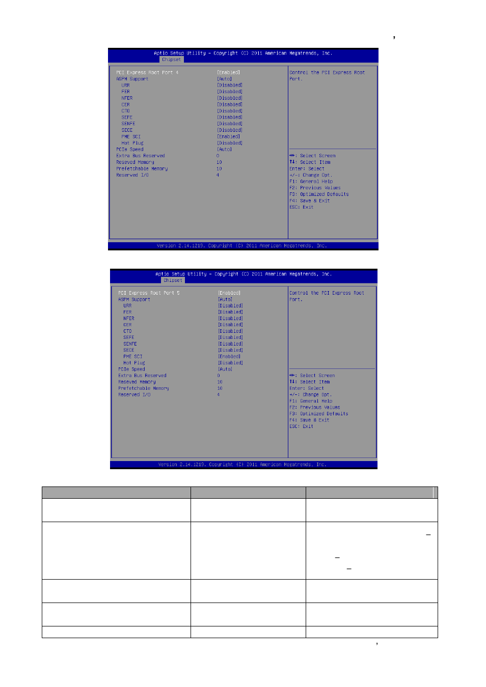 Avalue ESM-QM77 User Manual | Page 61 / 85