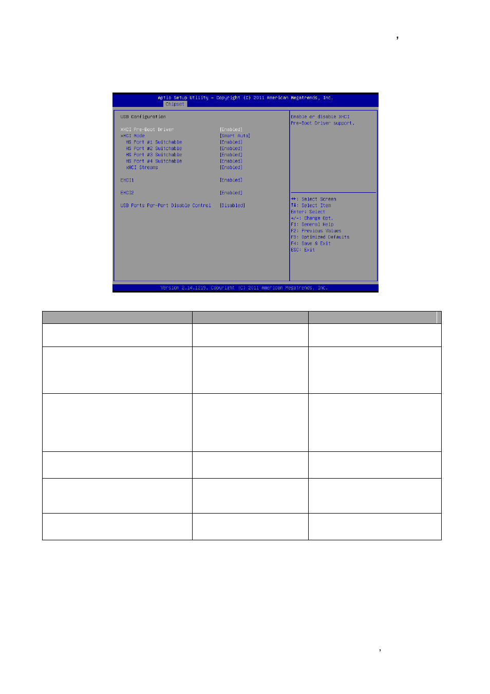 2 usb configuration | Avalue ESM-QM77 User Manual | Page 63 / 85