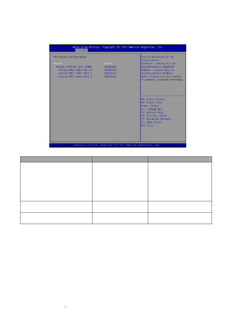 3 pch azalia configuration | Avalue ESM-QM77 User Manual | Page 64 / 85