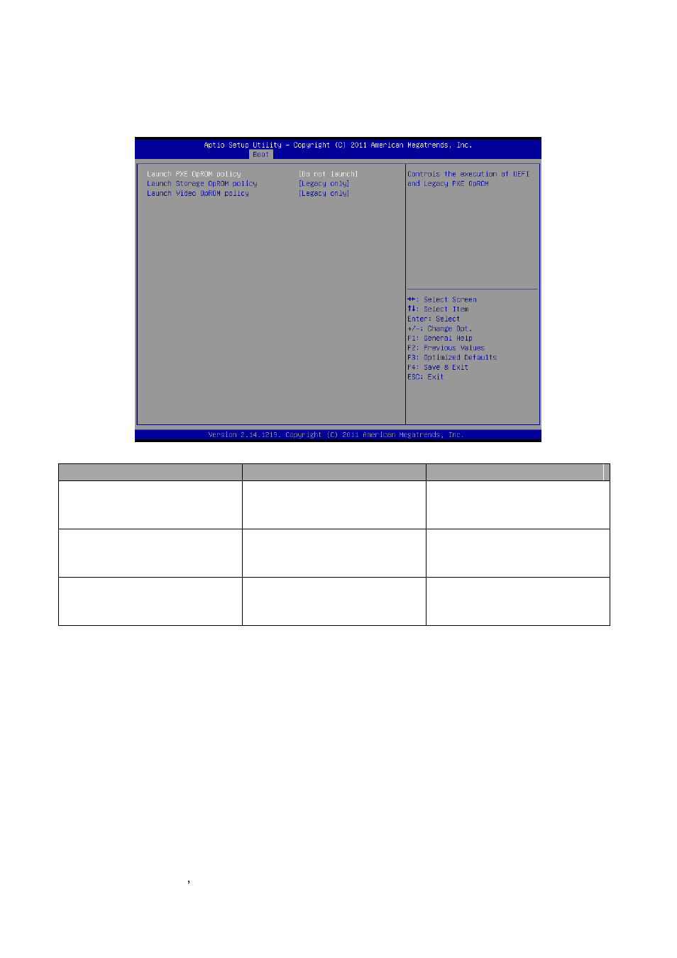 1 csm parameters | Avalue ESM-QM77 User Manual | Page 70 / 85