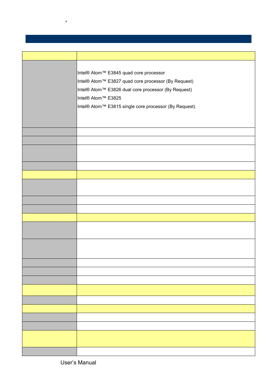 System specifications, 5 system specifications | Avalue ESM-BYT User Manual | Page 10 / 76