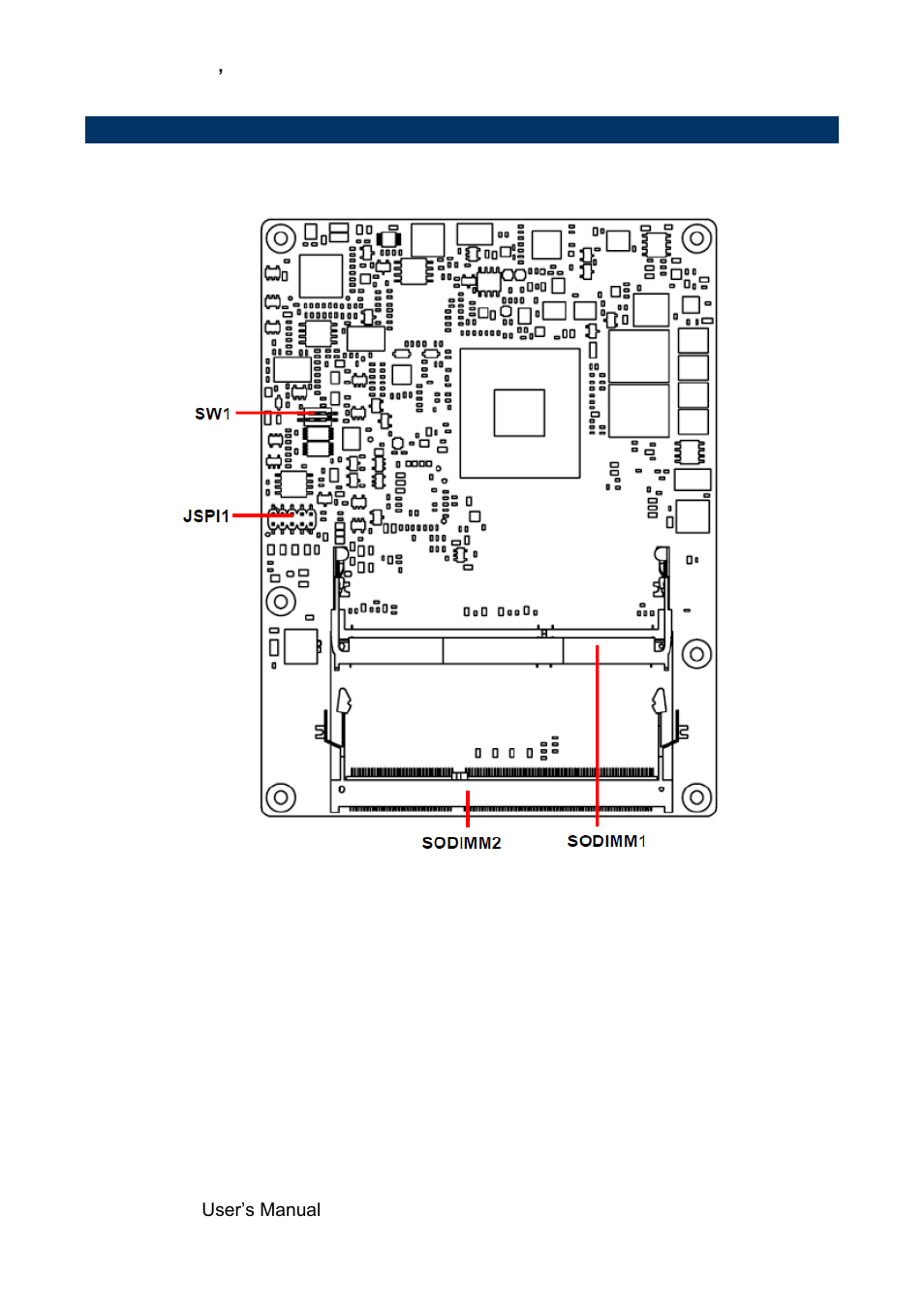 Product overview | Avalue ESM-BYT User Manual | Page 14 / 76