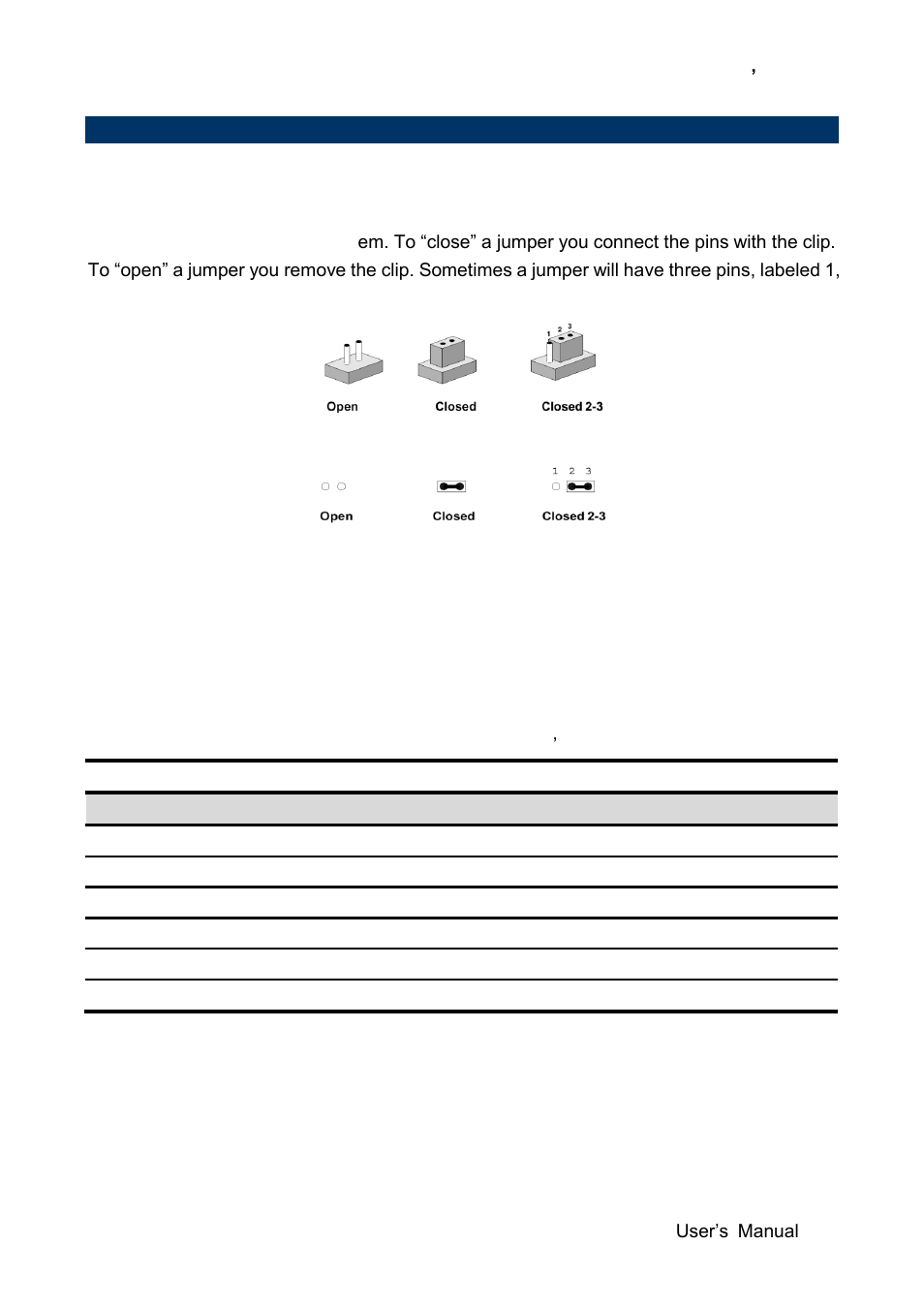Connector list | Avalue ESM-BYT User Manual | Page 19 / 76