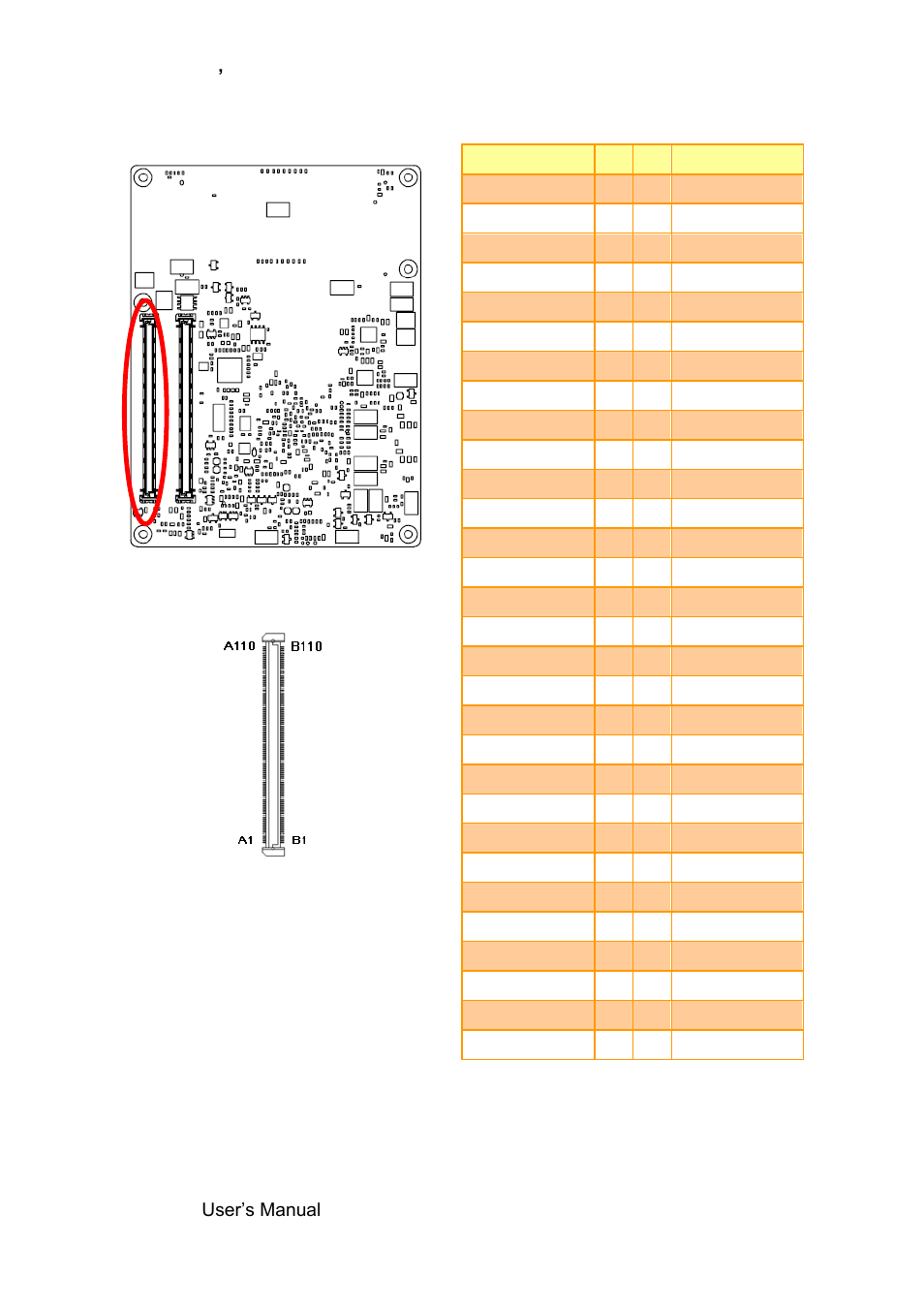 Esm-byt user ’s manual 22 esm-byt user’s manual | Avalue ESM-BYT User Manual | Page 22 / 76