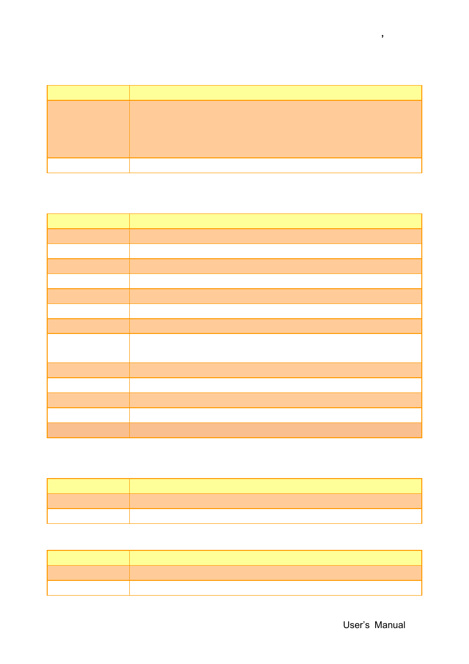 Power signals, Power & system management signals, 10 lvds signals | 11 i2c signals | Avalue ESM-BYT User Manual | Page 27 / 76