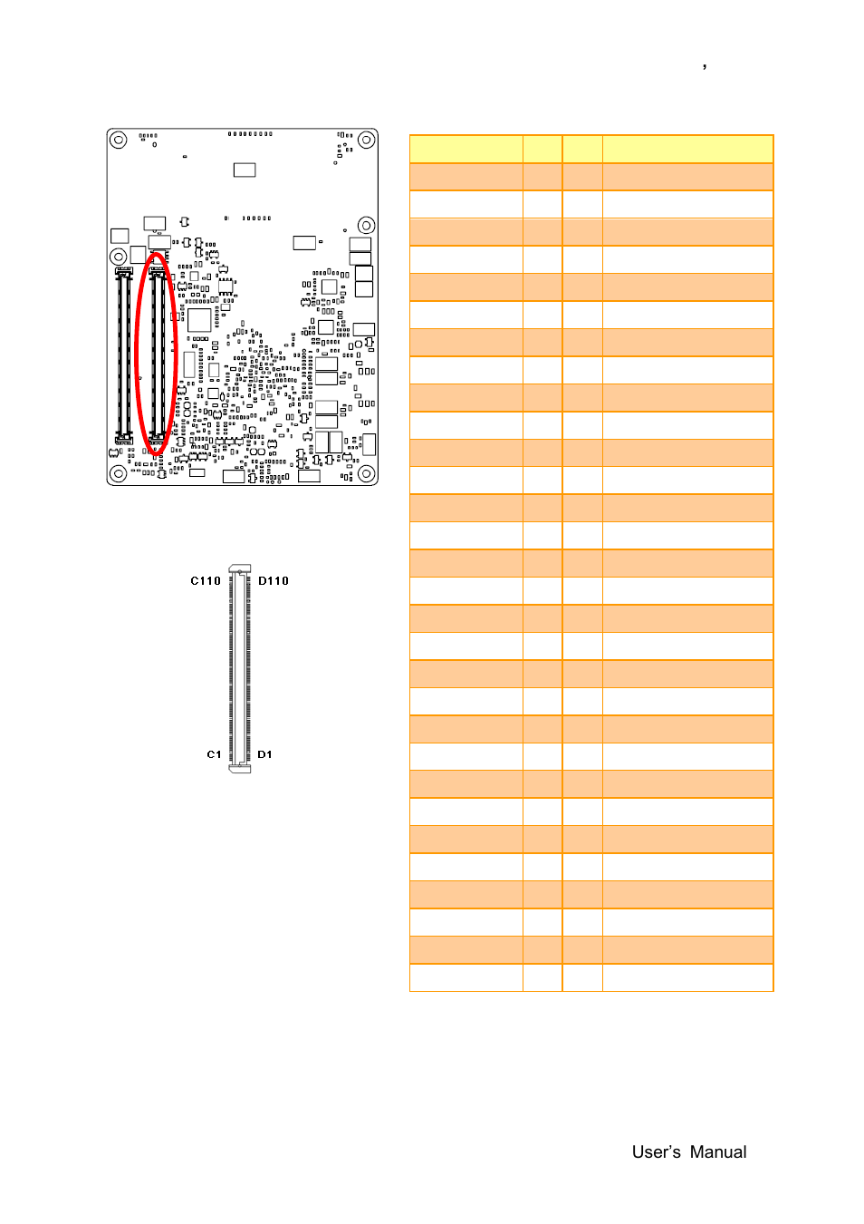 Com express connector 2 (cn1b) | Avalue ESM-BYT User Manual | Page 29 / 76