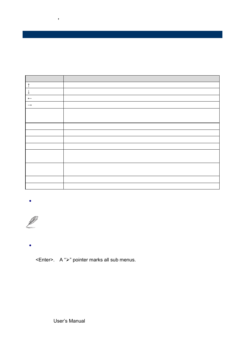 Using setup, 3 using setup | Avalue ESM-BYT User Manual | Page 36 / 76