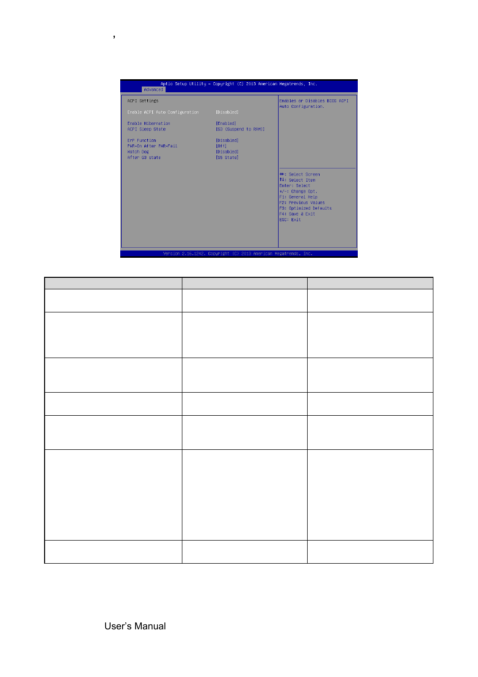 Apci settings | Avalue ESM-BYT User Manual | Page 40 / 76