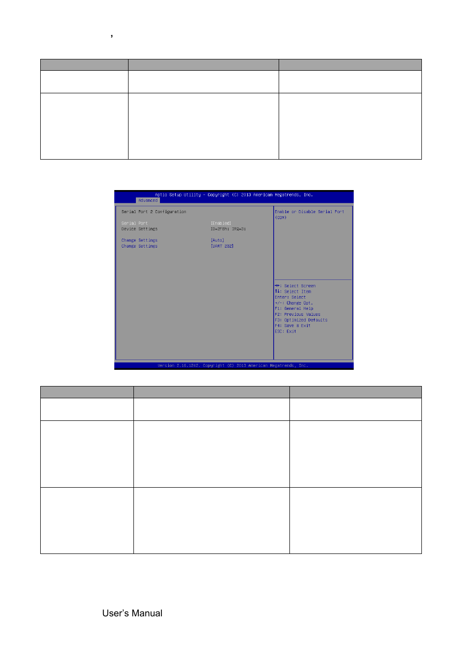 Serial port 2 configuration | Avalue ESM-BYT User Manual | Page 42 / 76