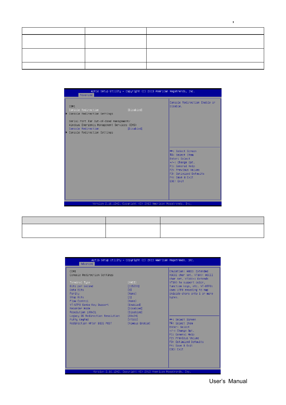 Serial port console redirection, Com1 | Avalue ESM-BYT User Manual | Page 47 / 76