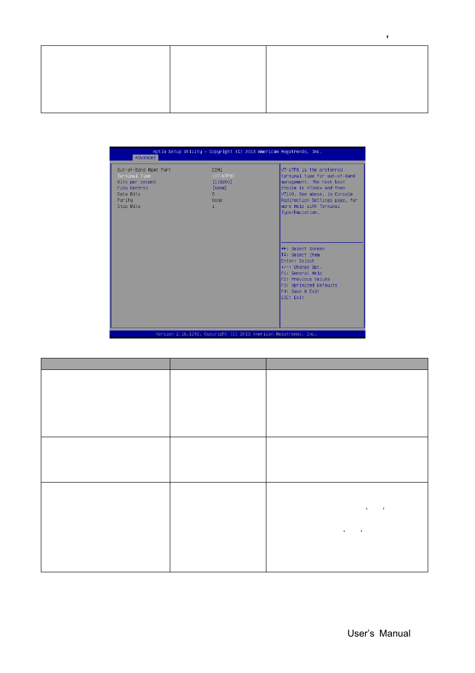 Console redirection settings | Avalue ESM-BYT User Manual | Page 49 / 76