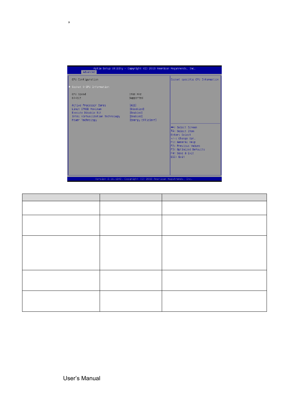 Cpu configuration | Avalue ESM-BYT User Manual | Page 50 / 76