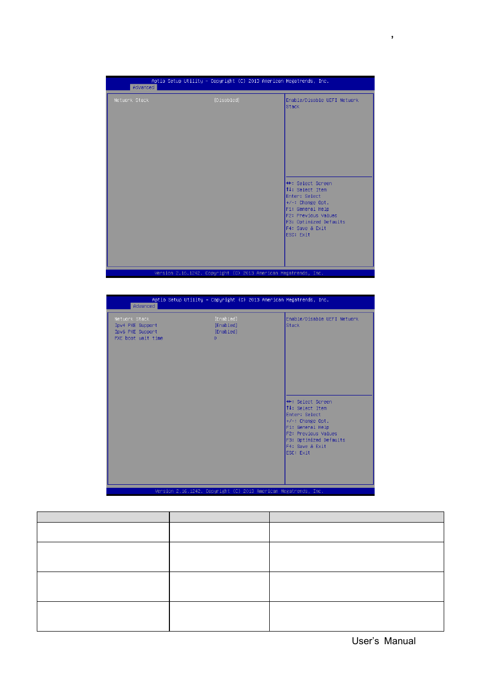 Network stack configuration | Avalue ESM-BYT User Manual | Page 53 / 76