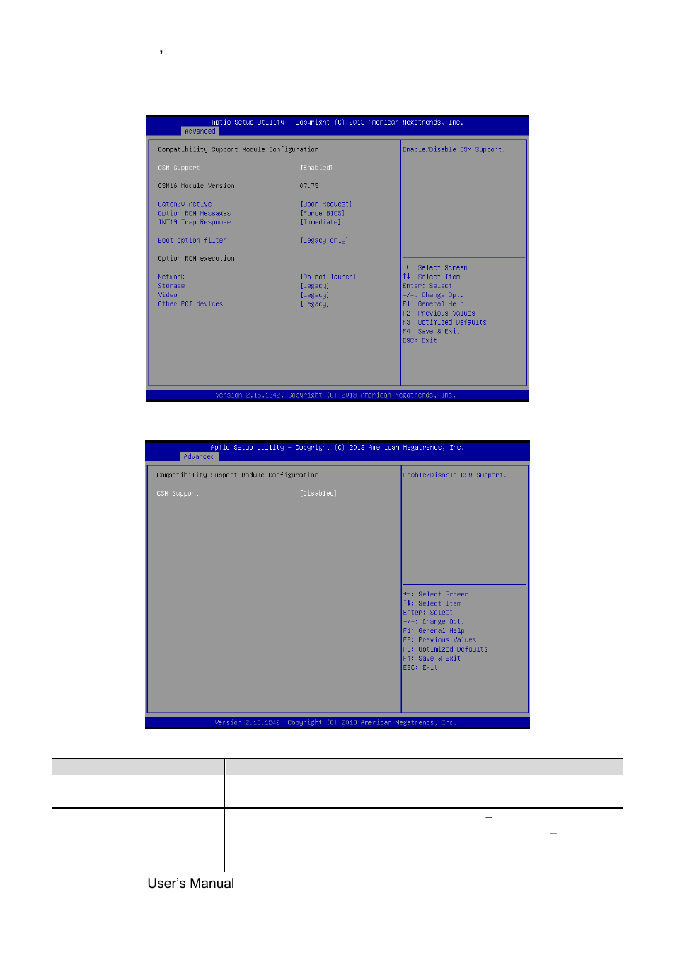 Csm configuration | Avalue ESM-BYT User Manual | Page 54 / 76
