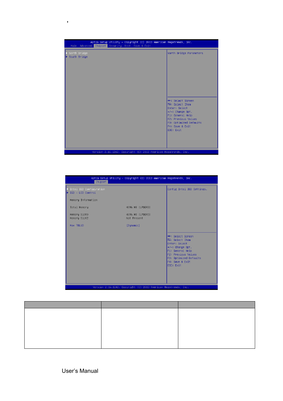 Chipset, North bridge | Avalue ESM-BYT User Manual | Page 58 / 76