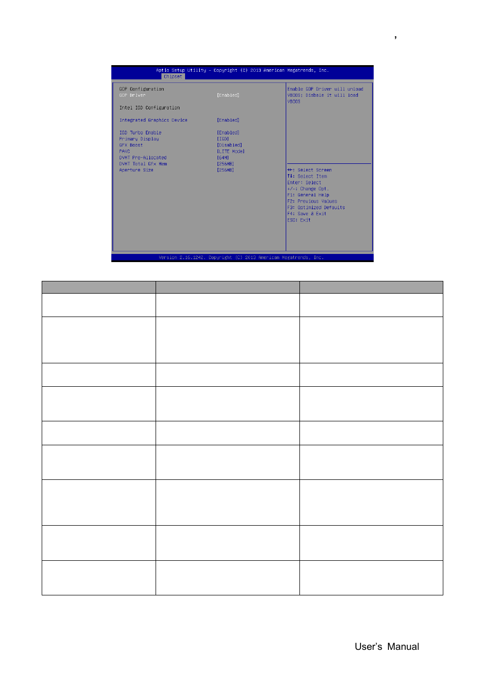 Intel igd configuration | Avalue ESM-BYT User Manual | Page 59 / 76