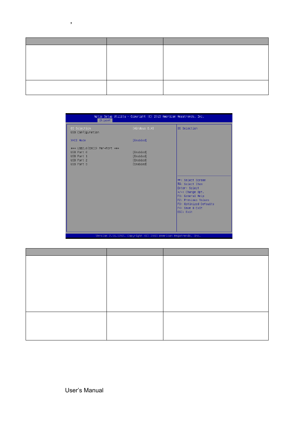 Usb configuration | Avalue ESM-BYT User Manual | Page 62 / 76