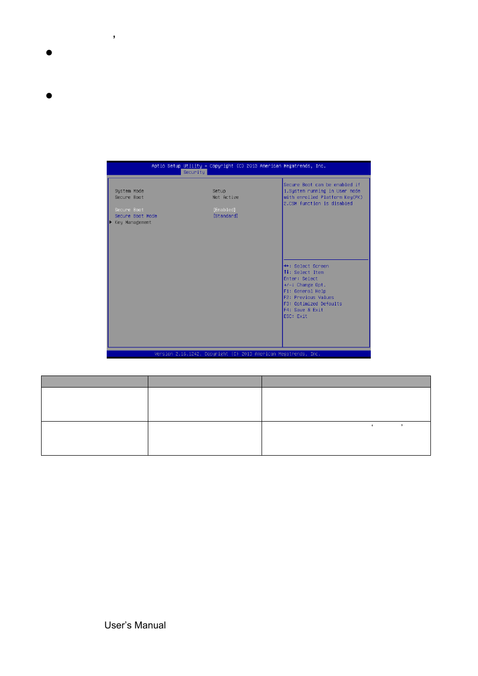 Secure boot menu | Avalue ESM-BYT User Manual | Page 64 / 76