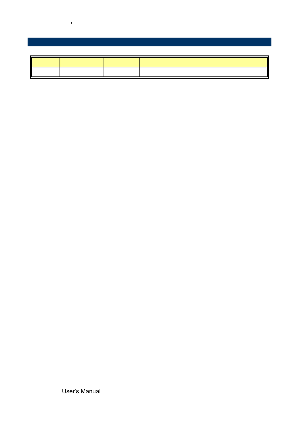 Document amendment history | Avalue ESM-BYT User Manual | Page 8 / 76