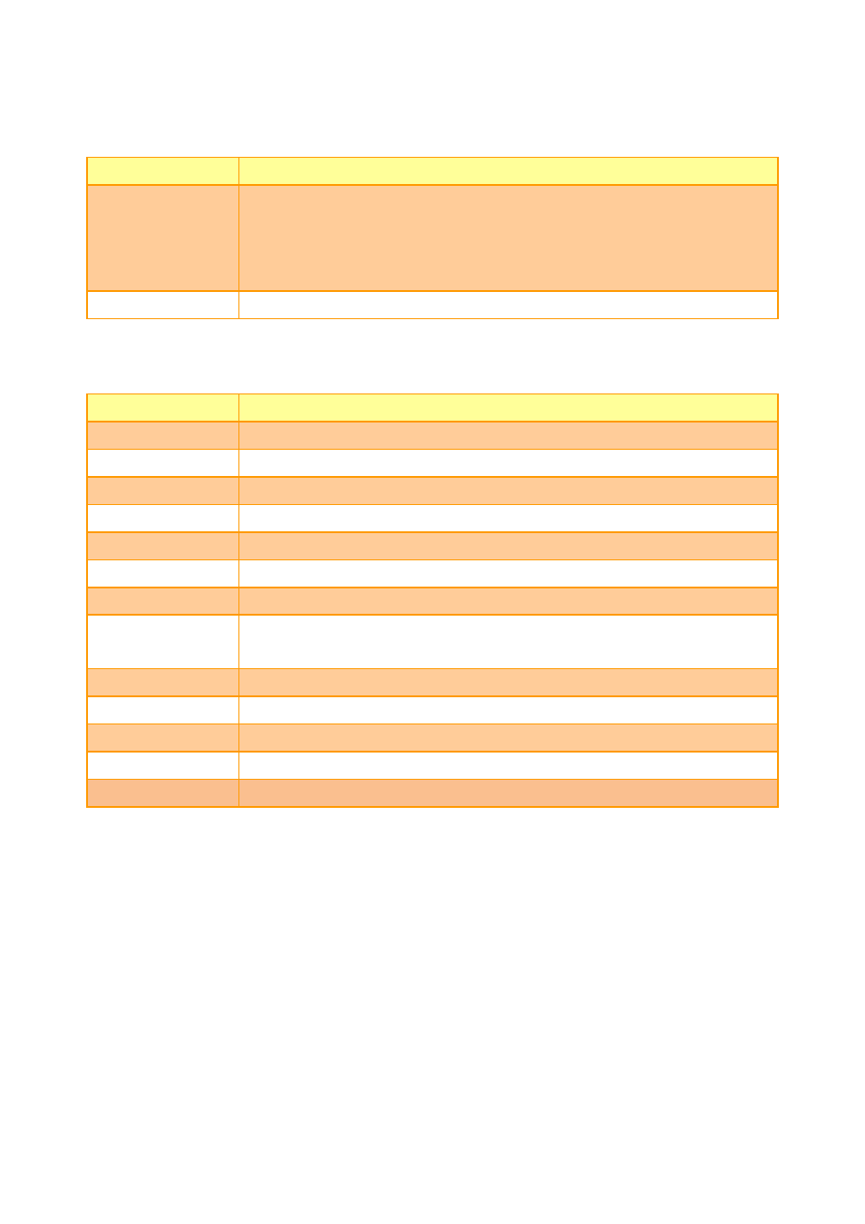 Power signals, Power & system management signals | Avalue ESM-QM87 User Manual | Page 26 / 82