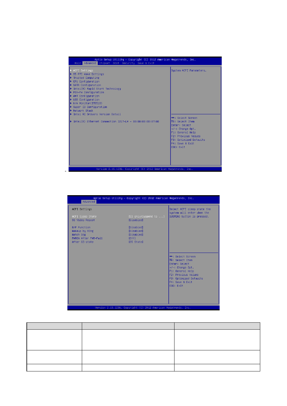 Advanced menu, Apci settings | Avalue ESM-QM87 User Manual | Page 42 / 82