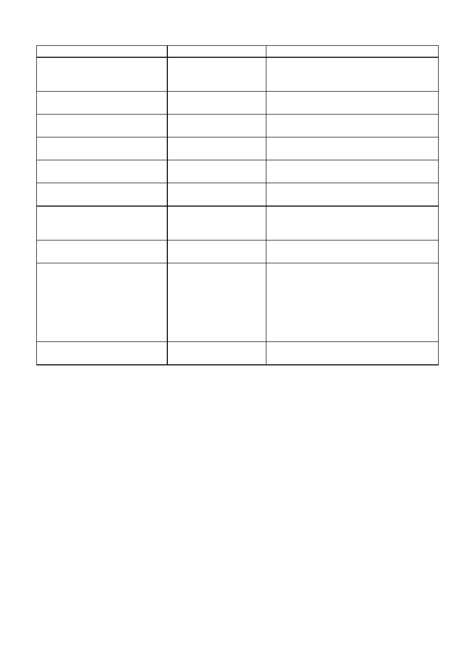 Avalue ESM-QM87 User Manual | Page 46 / 82