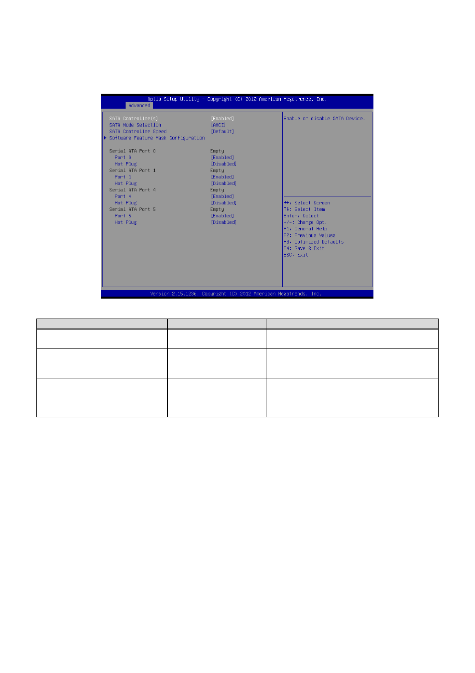 Sata configuration | Avalue ESM-QM87 User Manual | Page 47 / 82