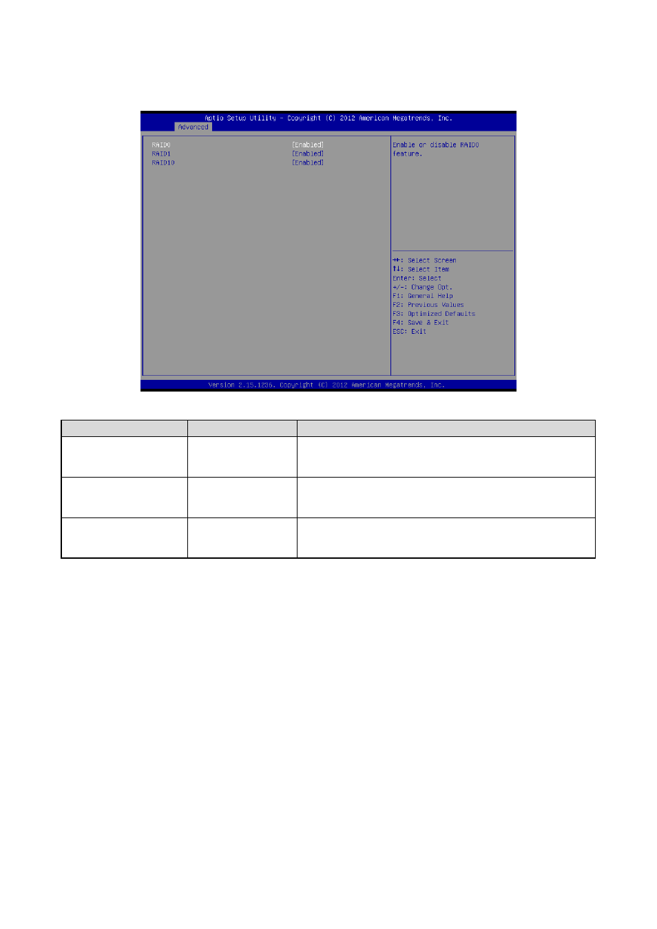 Software feature mask configuration | Avalue ESM-QM87 User Manual | Page 48 / 82