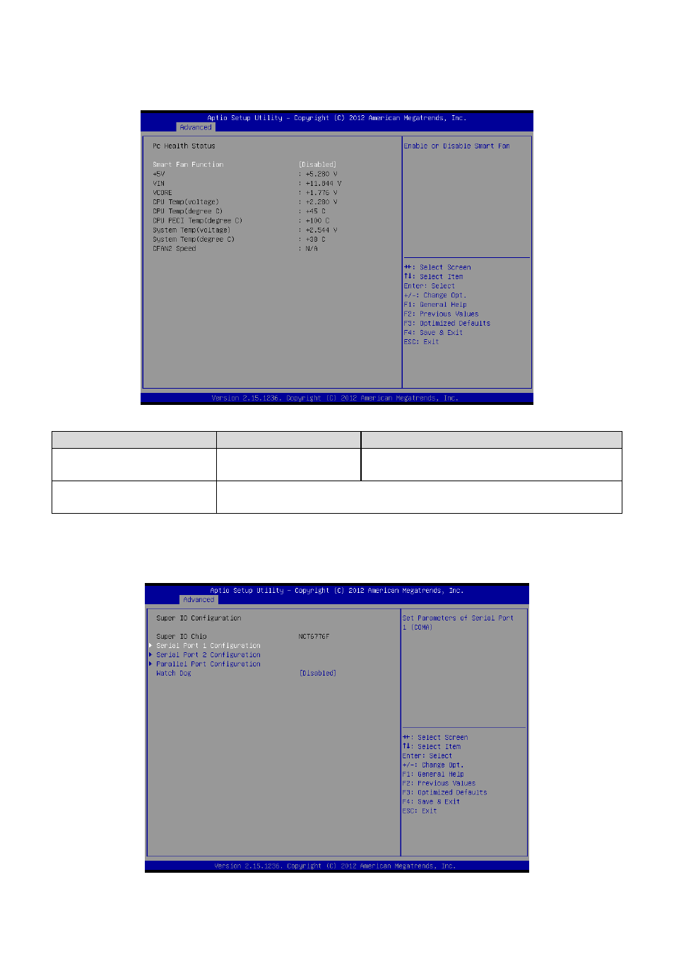 H/w monitor (it8518), Super io configuration | Avalue ESM-QM87 User Manual | Page 52 / 82