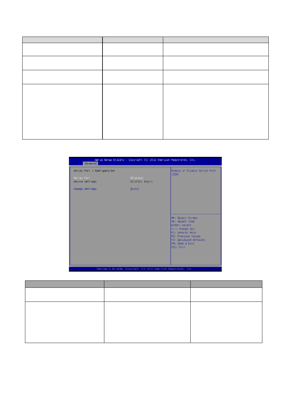 Serial port 1 configuration | Avalue ESM-QM87 User Manual | Page 53 / 82