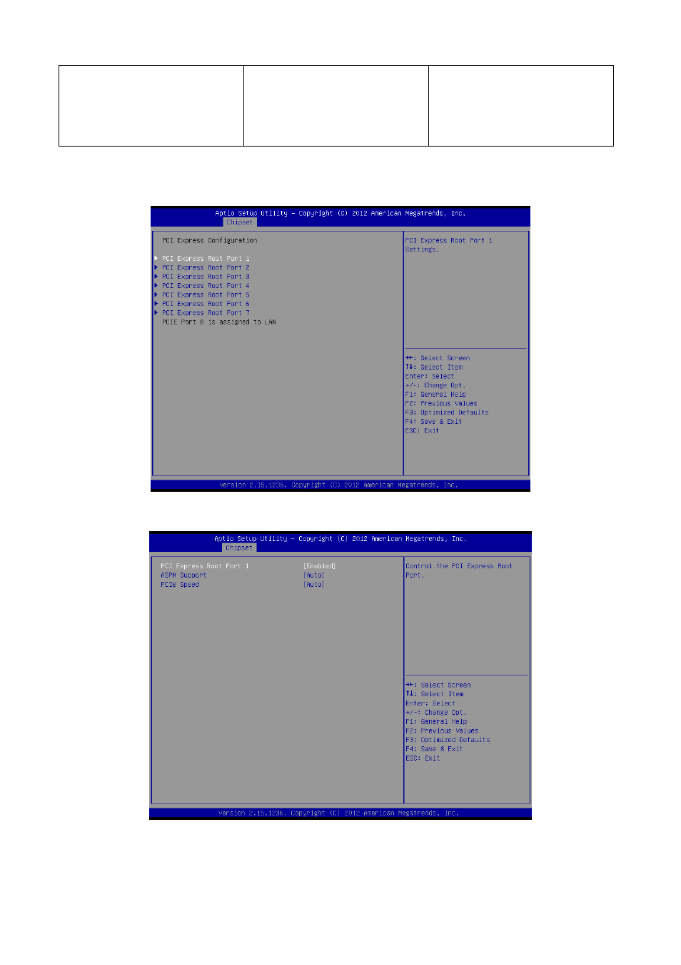 Pci express configuration | Avalue ESM-QM87 User Manual | Page 60 / 82