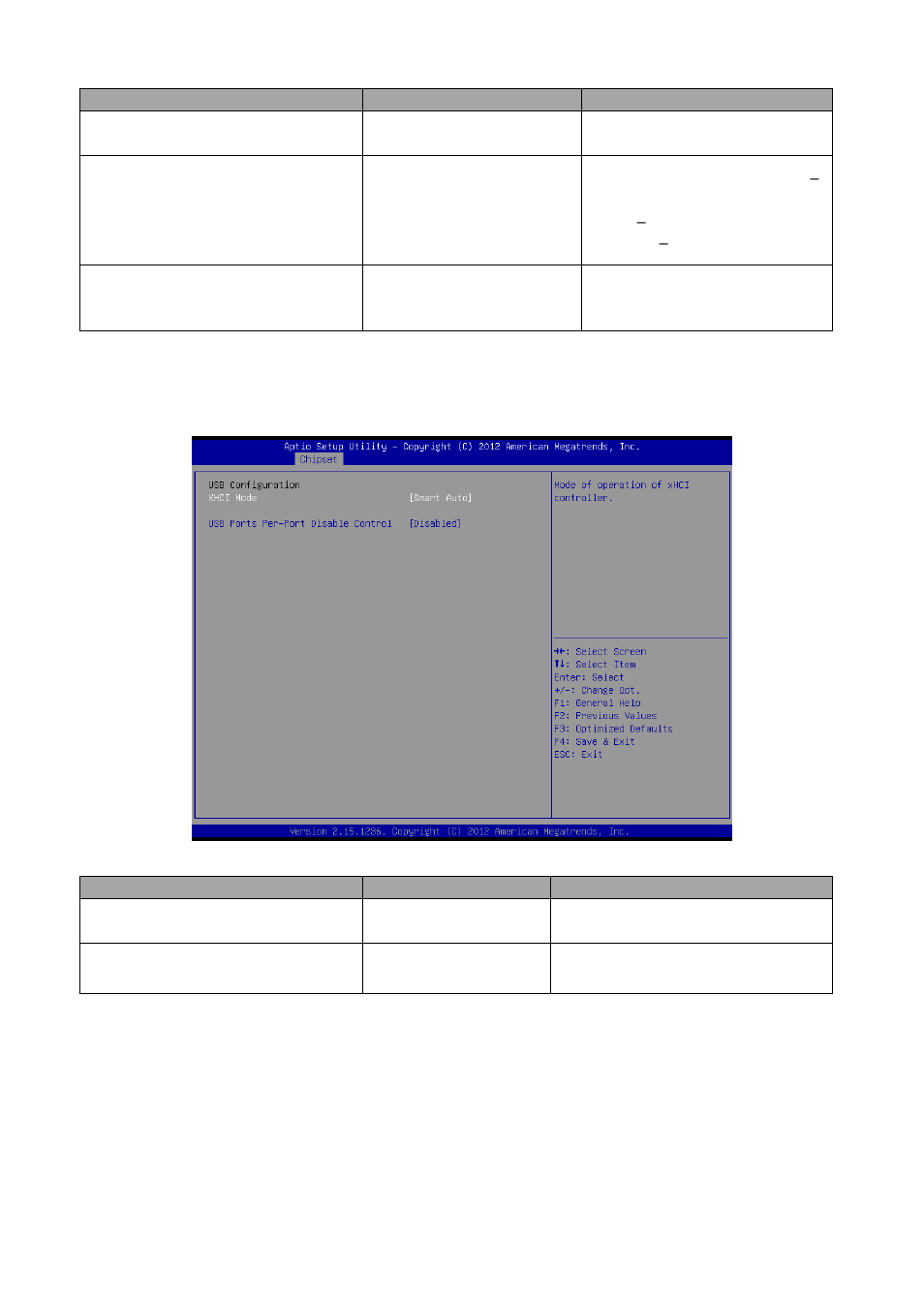 Usb configuration | Avalue ESM-QM87 User Manual | Page 61 / 82