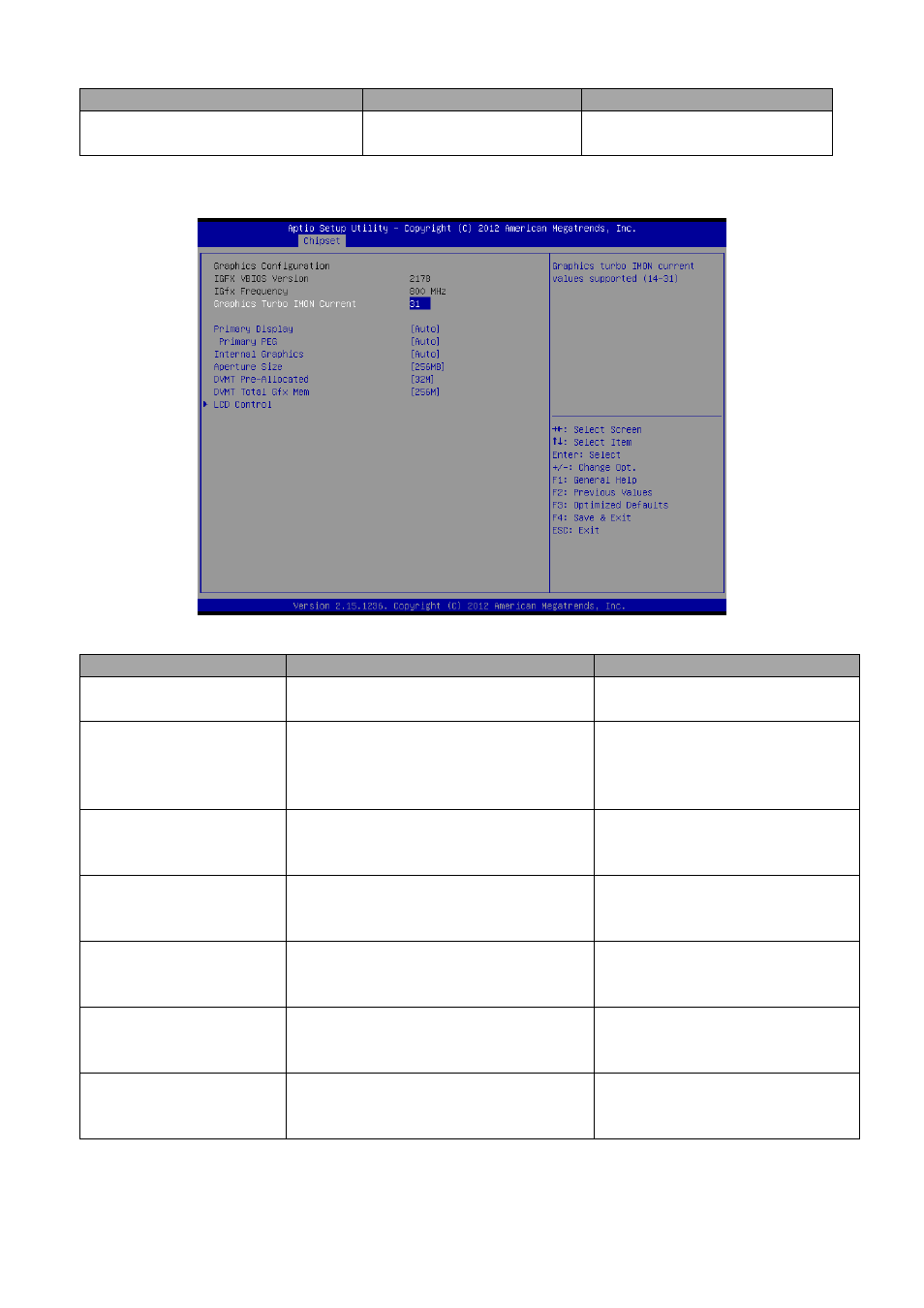 Graphics configuration | Avalue ESM-QM87 User Manual | Page 63 / 82