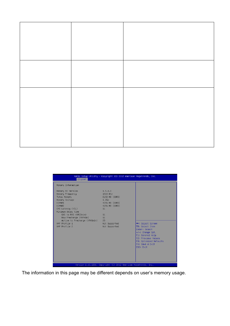 Memory configuration | Avalue ESM-QM87 User Manual | Page 65 / 82