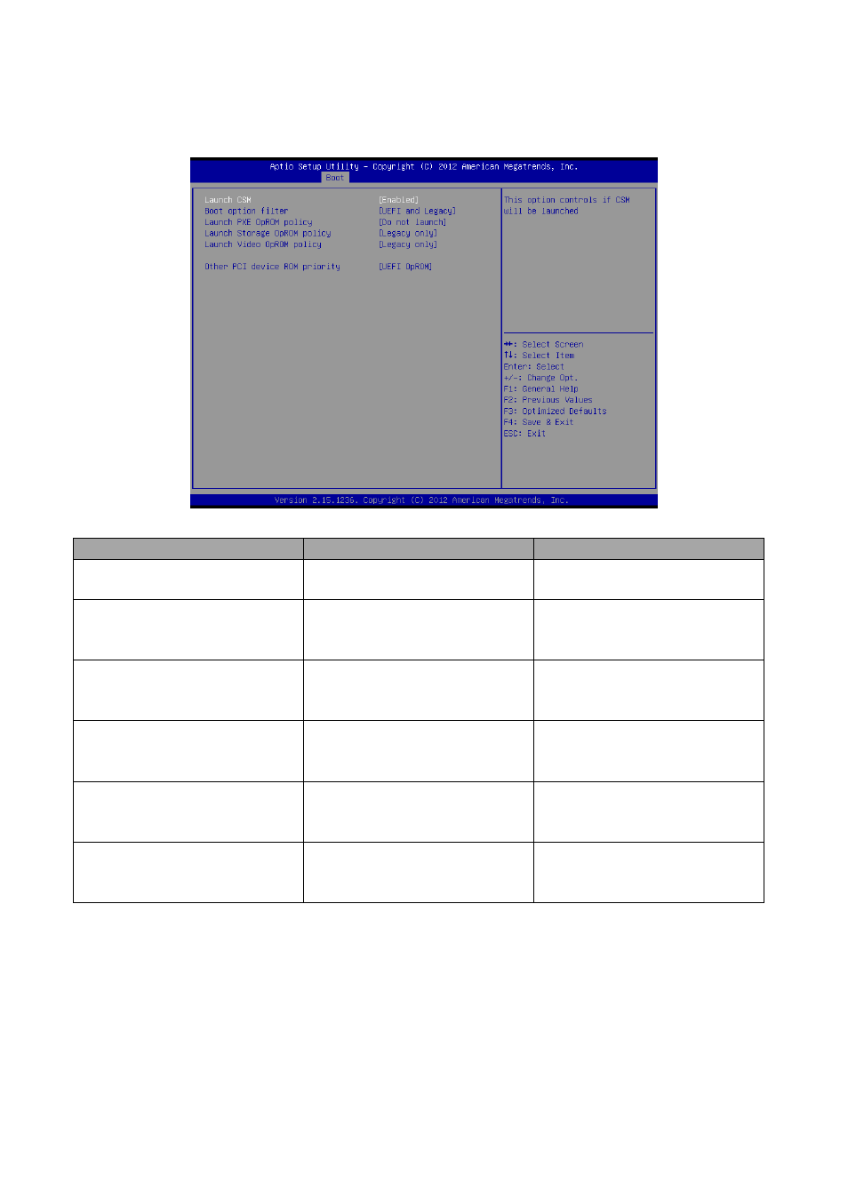 1 csm parameters | Avalue ESM-QM87 User Manual | Page 67 / 82