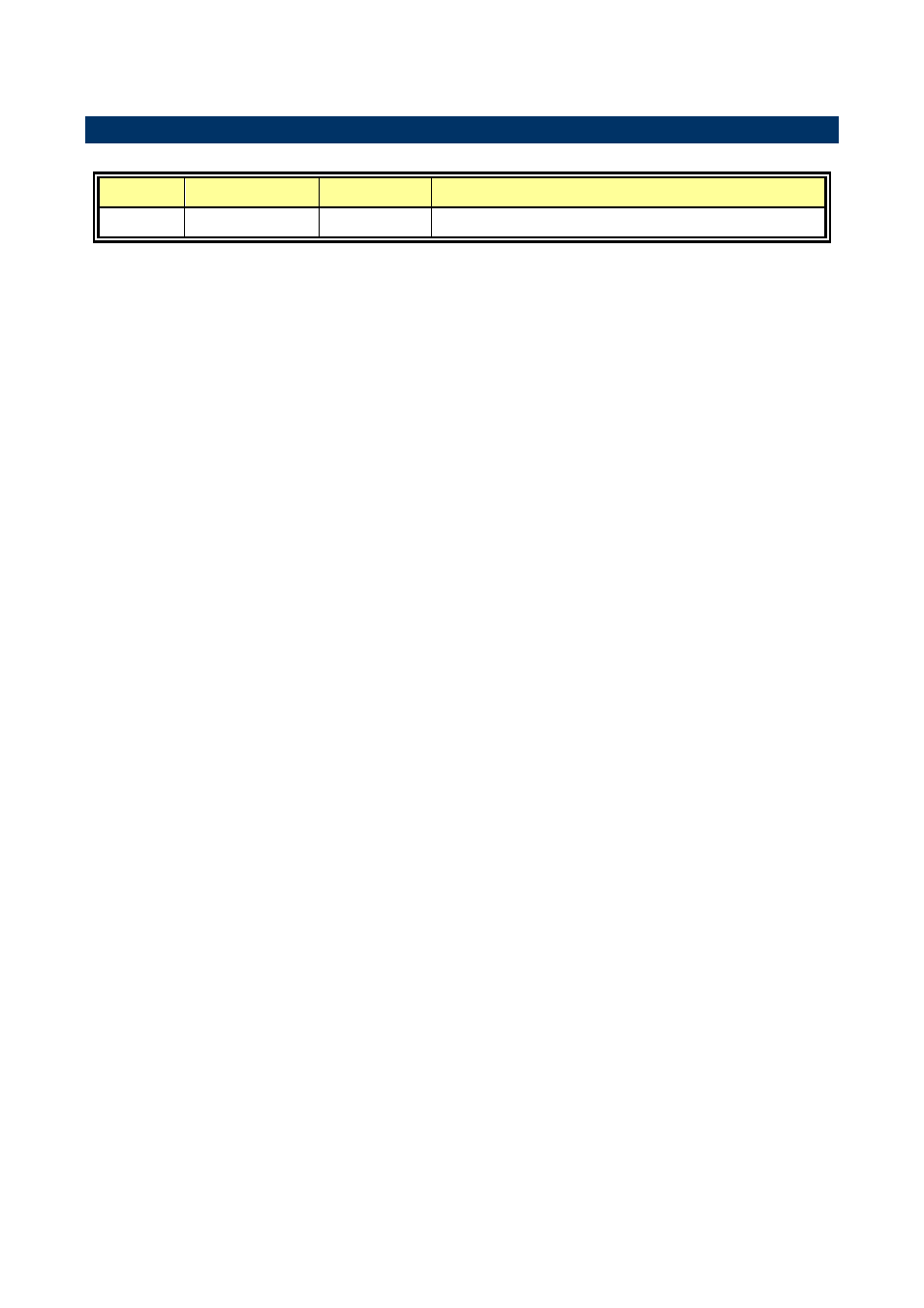 Document amendment history | Avalue ESM-QM87 User Manual | Page 8 / 82