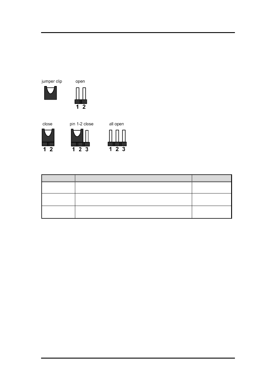 Jumper settings, 3 jumper settings | Axiomtek MANO861 User Manual | Page 14 / 72