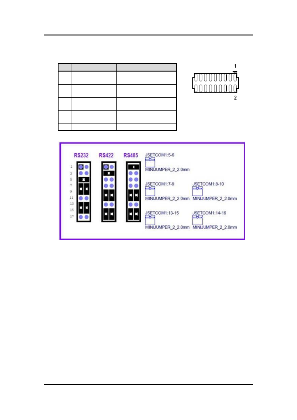 Selectcom connector (selectcom), 4 selectcom connector (selectcom) | Axiomtek MANO861 User Manual | Page 16 / 72