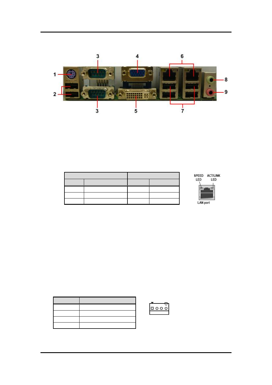 Rear panel connectors, Fan connectors (cpu_fan and sys_fan1), 1 rear panel connectors | 2 fan connectors (cpu_fan and sys_fan1) | Axiomtek MANO861 User Manual | Page 18 / 72