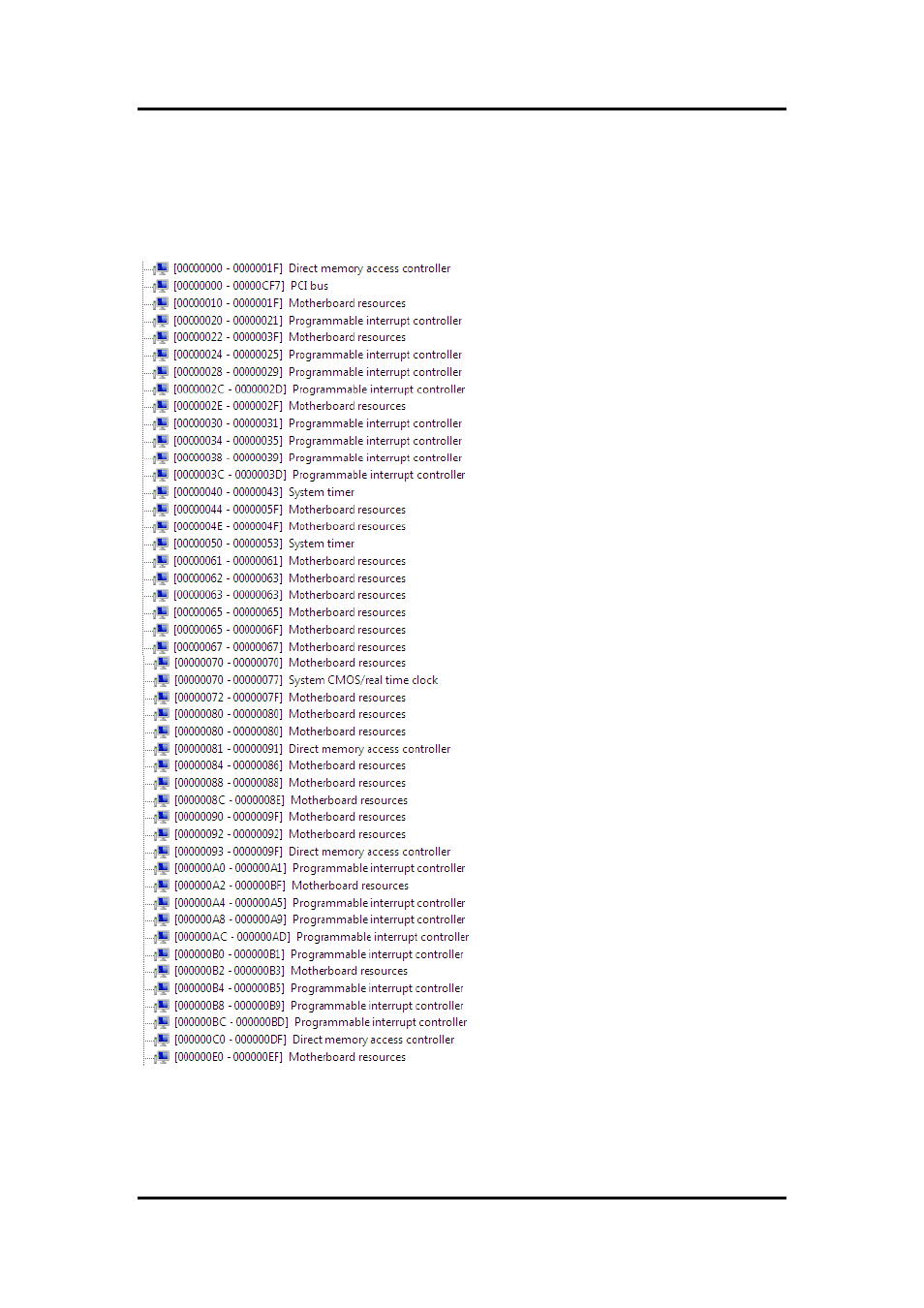 I/o port address map, 4 i/o port address map | Axiomtek MANO861 User Manual | Page 38 / 72