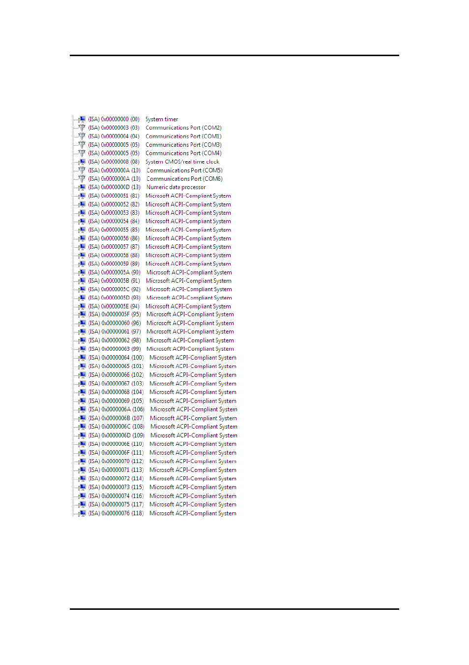 Interrupt controller (irq) map, 5 interrupt controller (irq) map | Axiomtek MANO861 User Manual | Page 40 / 72