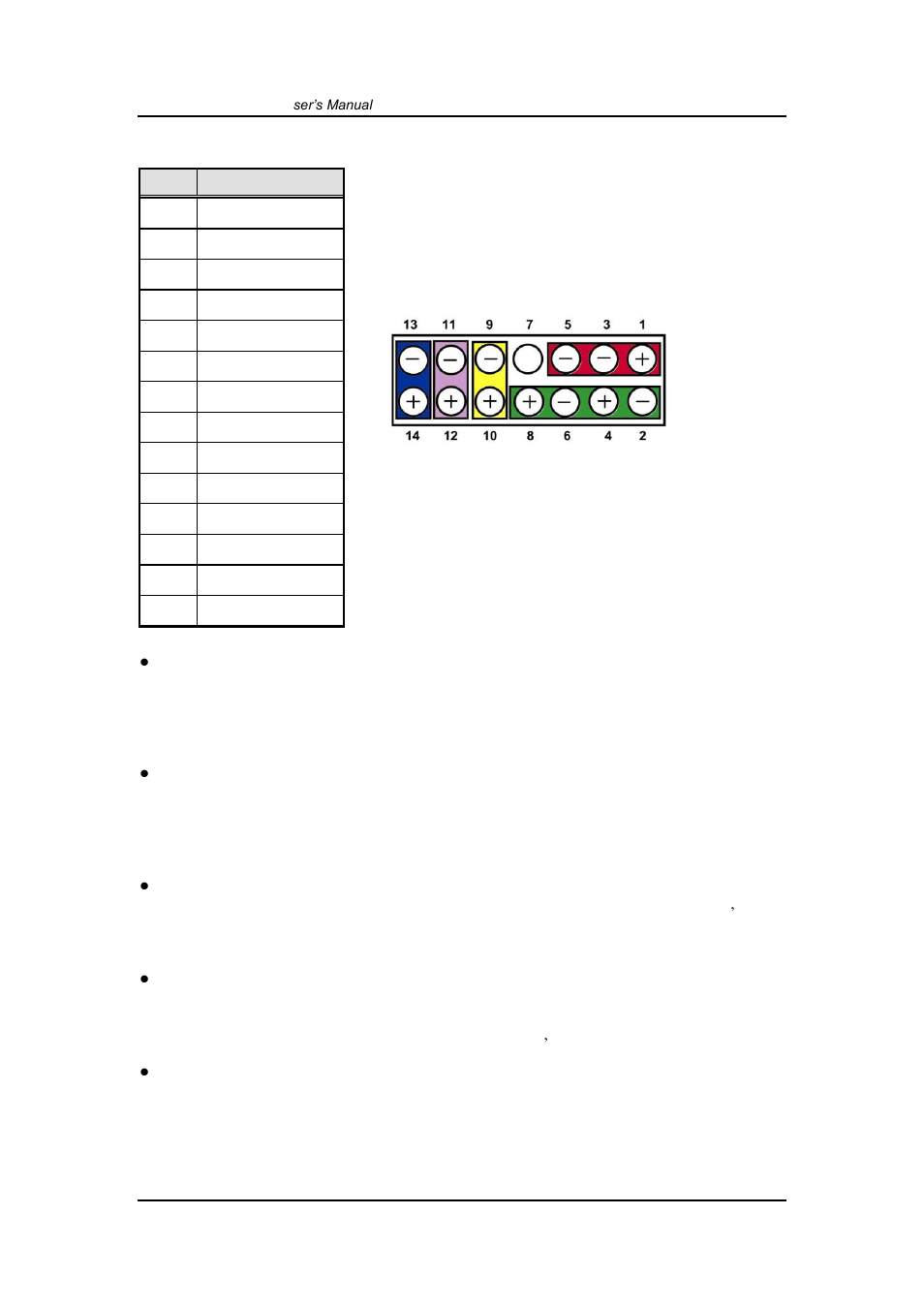 Front panel connector (cn3), 4 front panel connector (cn3) | Axiomtek IPC932-230-FL-ECM User Manual | Page 18 / 54