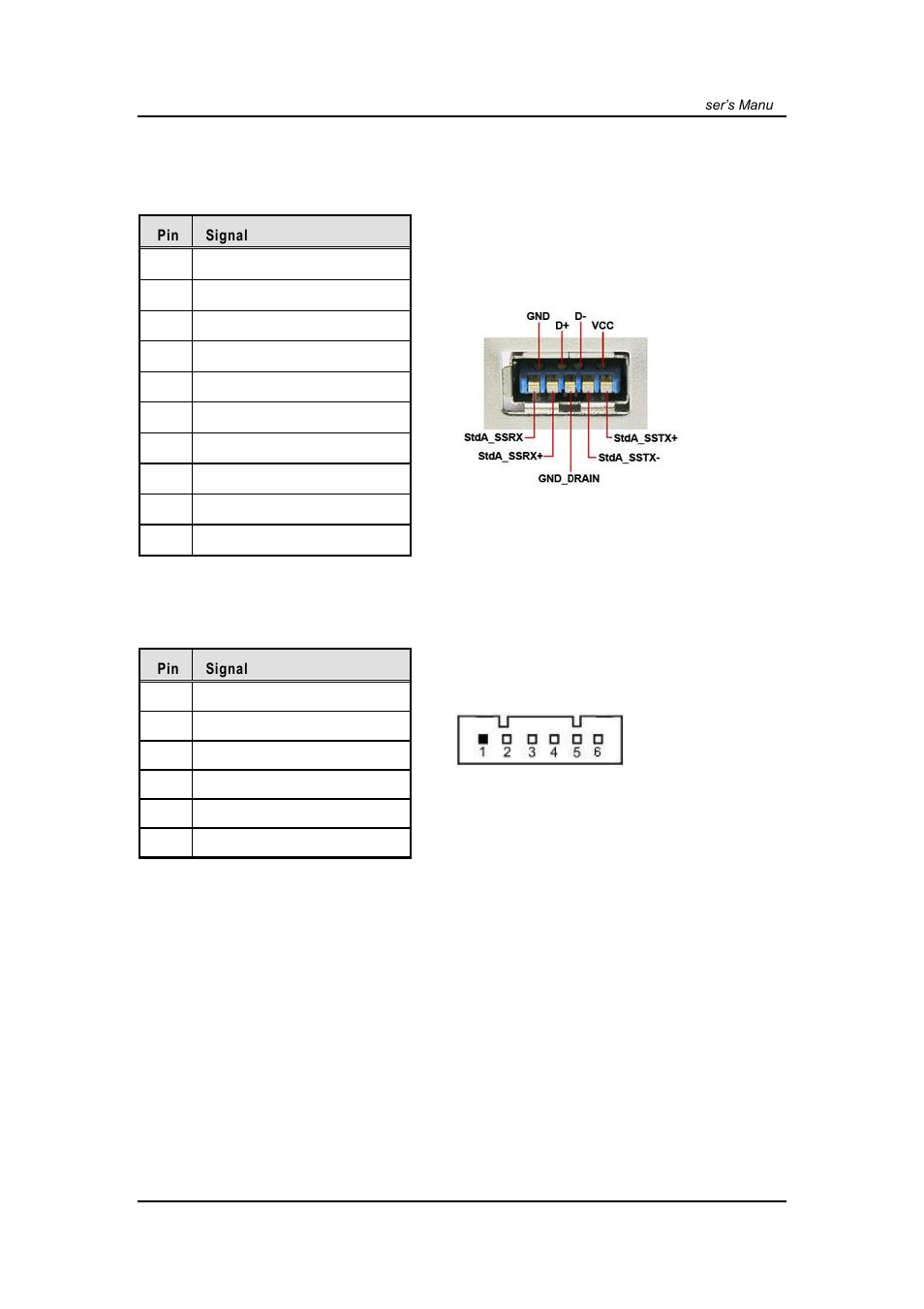 External usb 3.0 connectors (cn11 and cn9), Internal keyboard and mouse connectors (cn8), 6 internal keyboard and mouse connectors (cn8) | Axiomtek IPC932-230-FL-ECM User Manual | Page 19 / 54