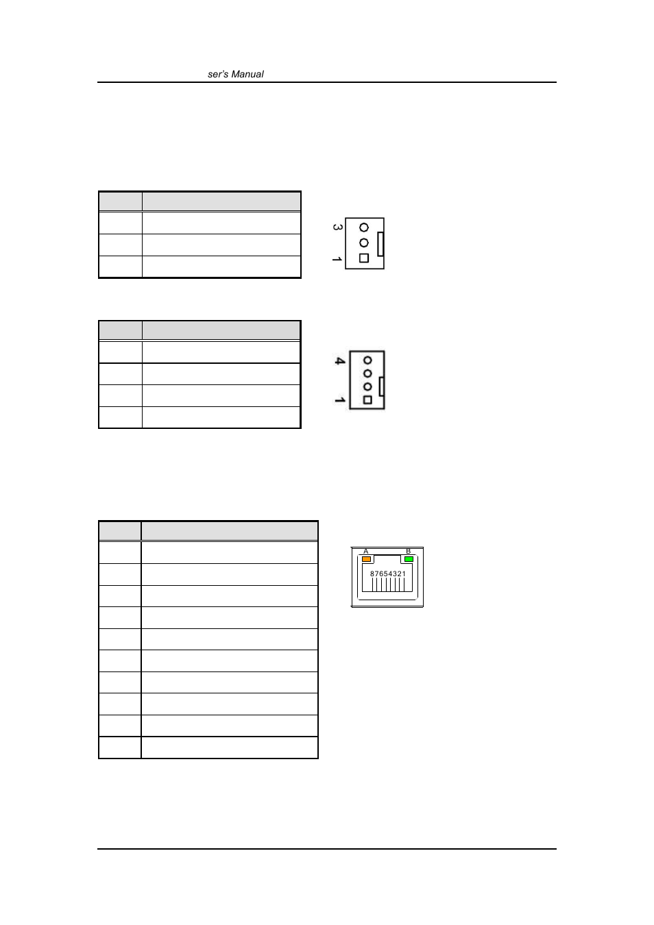 Fan connectors (fan1, fan2), Ethernet ports (lan1 and lan2), 7 fan connectors (fan1, fan2) | 8 ethernet ports (lan1 and lan2) | Axiomtek IPC932-230-FL-ECM User Manual | Page 20 / 54