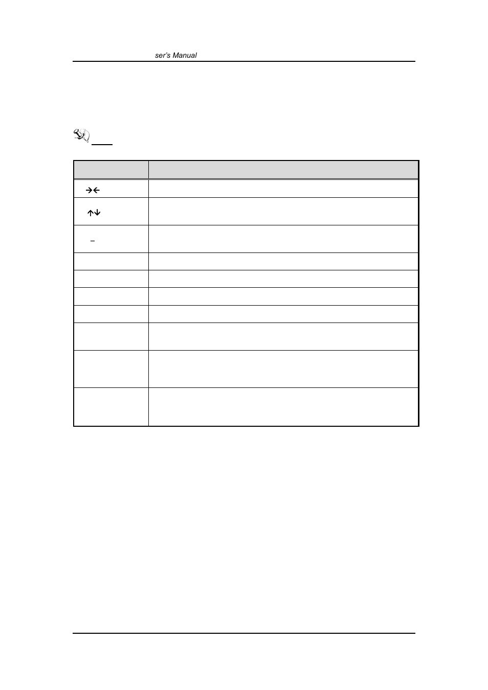 Navigation keys, 2 navigation keys | Axiomtek IPC932-230-FL-ECM User Manual | Page 32 / 54