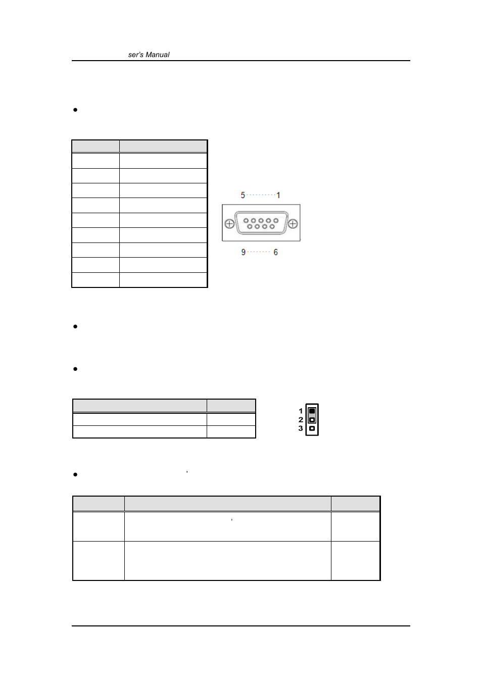 Dio (ico300-dio), Watchdog timer (wdt), Restore bios optimal defaults (jp2) | System led | Axiomtek ICO300 User Manual | Page 12 / 58