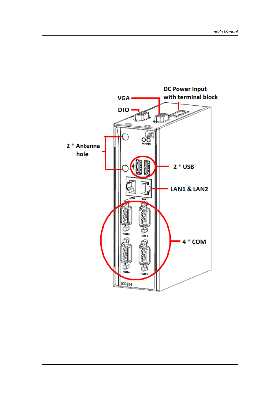 I/o outlets, 4 i/o outlets | Axiomtek ICO300 User Manual | Page 15 / 58