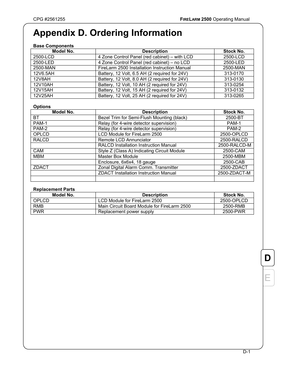 Appendix d. ordering information | CPG FIRELARM 2500 CPG #2561255 User Manual | Page 41 / 44