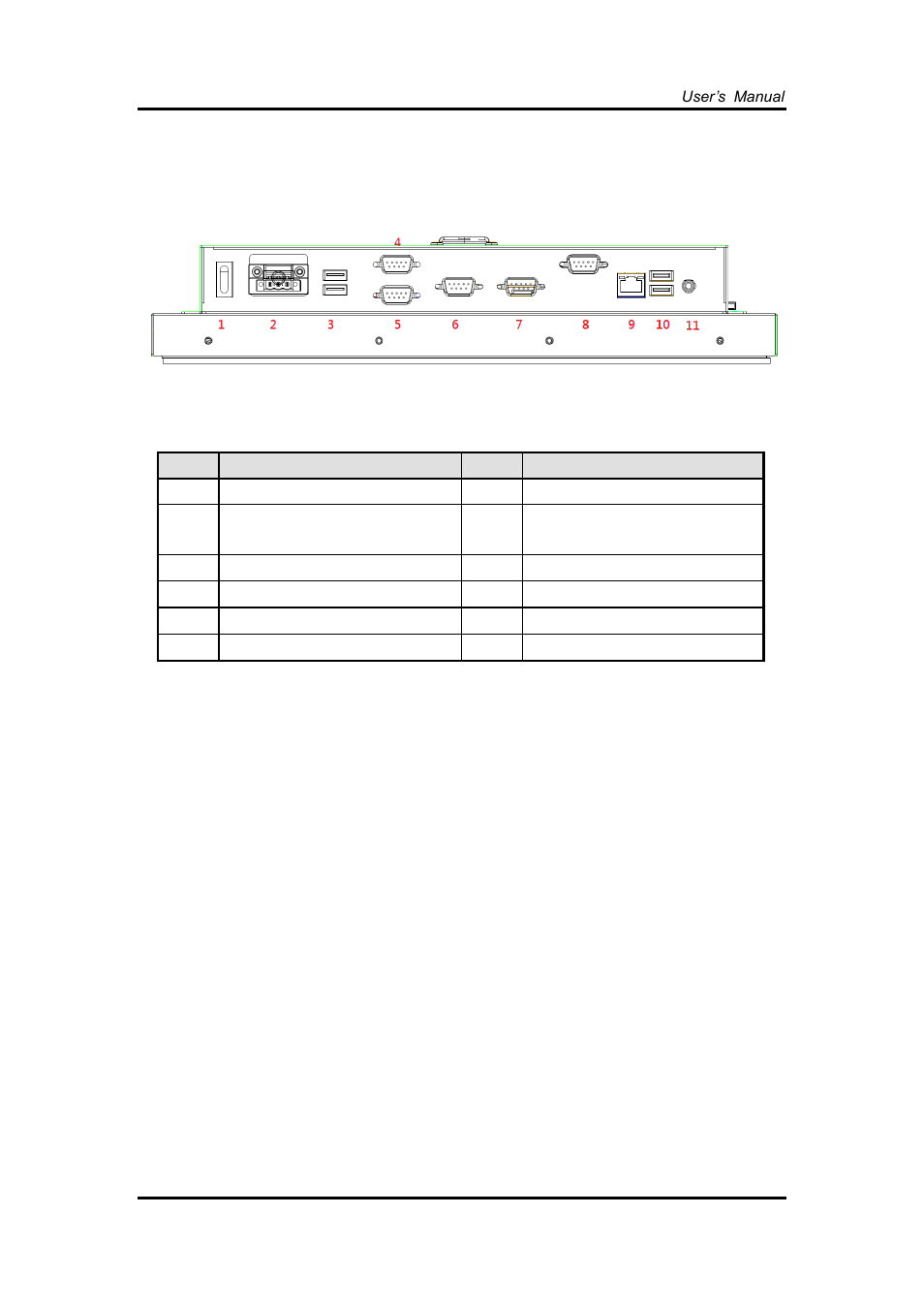 I/o outlets, 4 i/o outlets | Axiomtek FDK172-834 User Manual | Page 11 / 82
