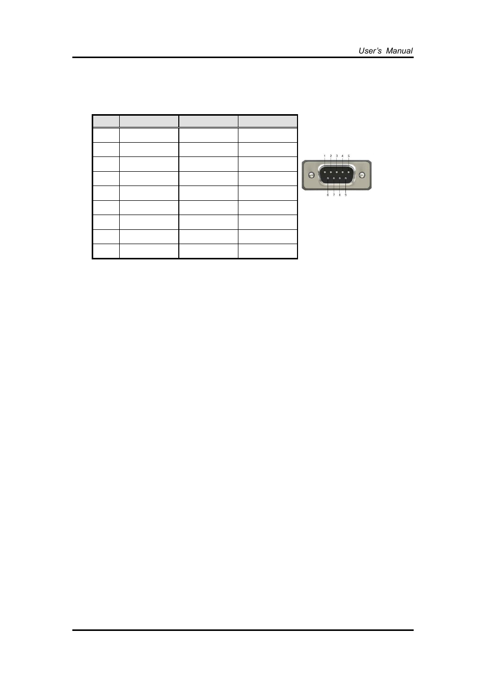 Com port connector, 1 com port connector | Axiomtek FDK172-834 User Manual | Page 17 / 82